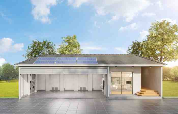 Eco-Friendly Garage Package